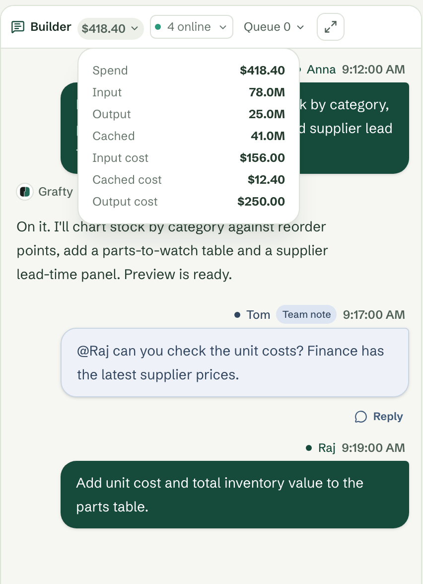 Builder Chat header with spend, input, output and cached token breakdown for one app