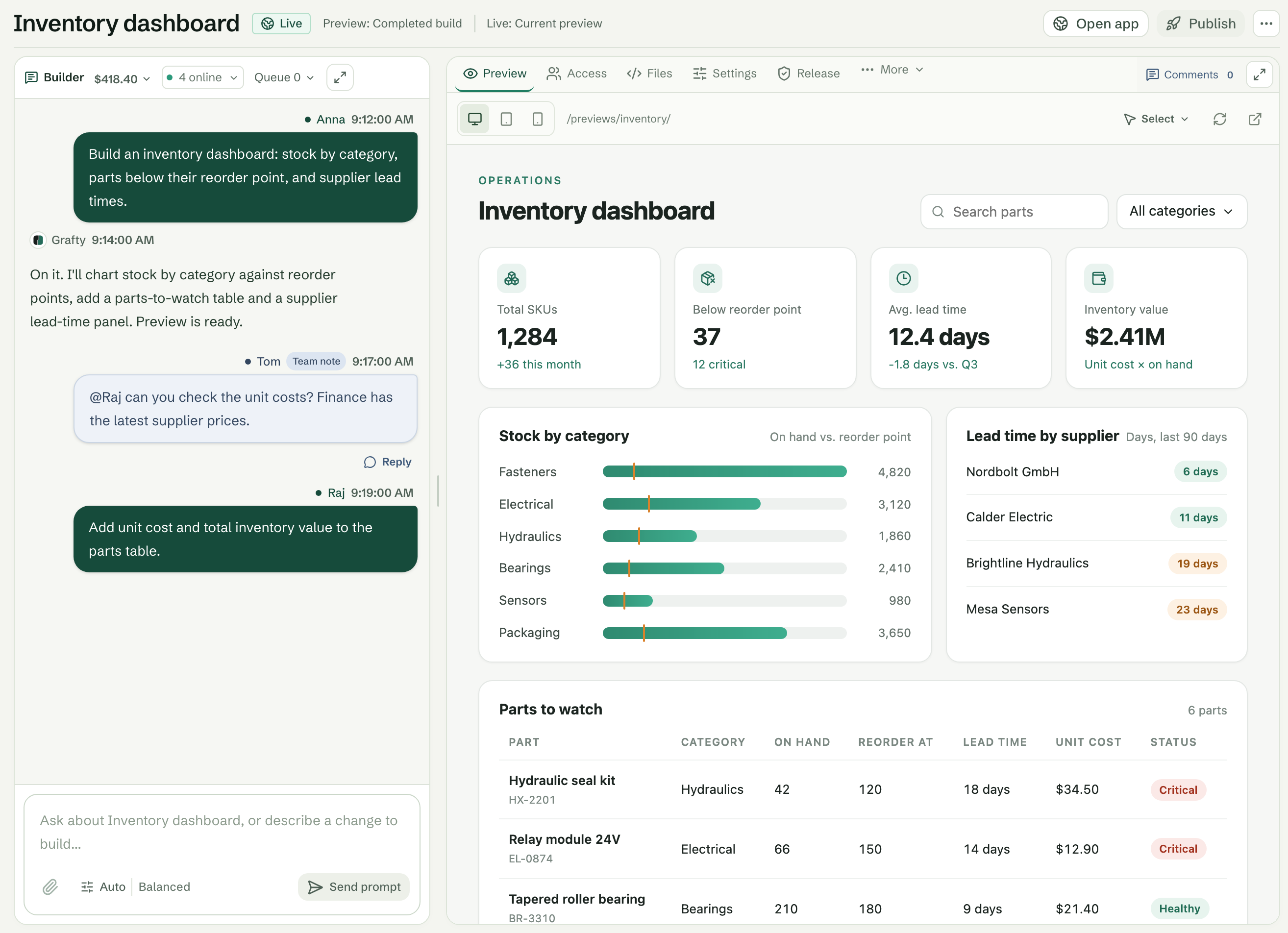 Grafty Builder Chat with Anna, Tom and Raj working on an inventory dashboard, live preview on the right