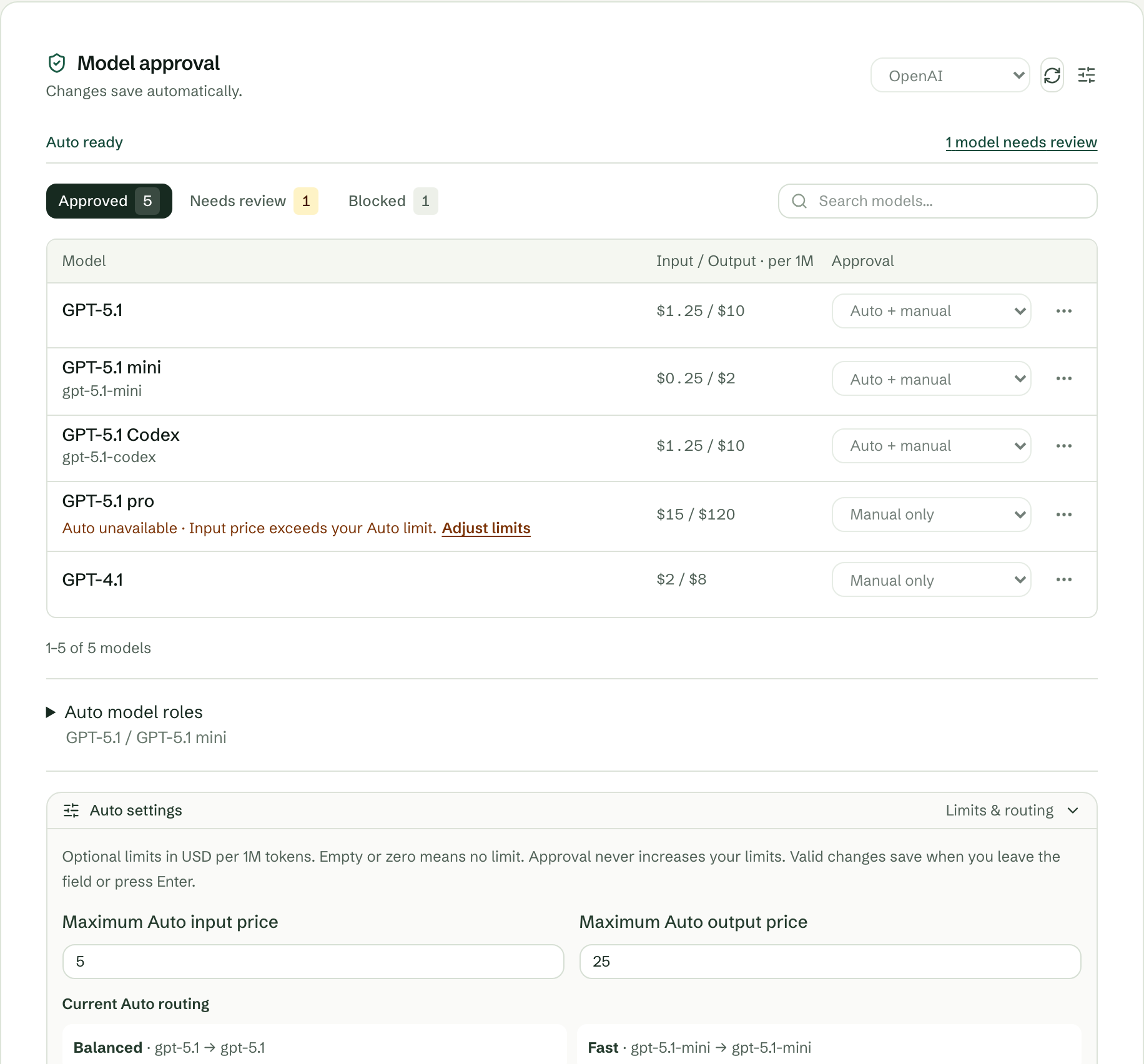 Model approval settings with approved, manual-only and blocked models and Auto price limits